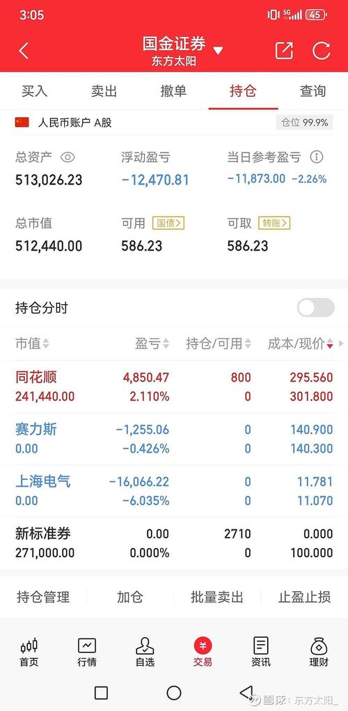 國金證券股吧同花順，國金證券股吧福能